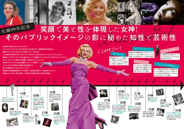 【非売品】映画 マリリン・モンロー『私の愛しかた』ポスター（B2サイズ） マリリン・モンロー 私の愛しかた B2ポスター 2枚 - メルカリ