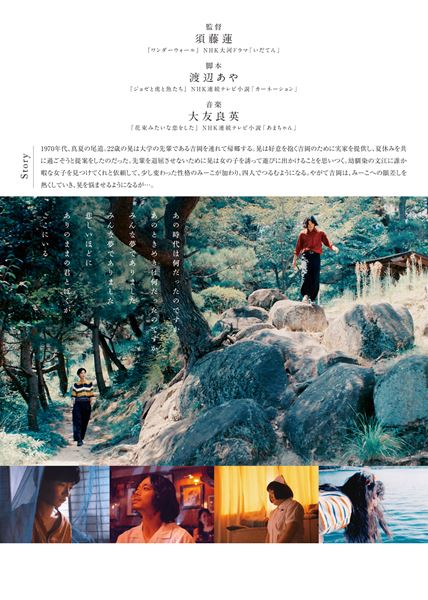 (C)2021『逆光』FILM