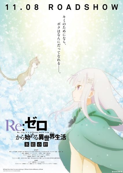(C)長月達平・株式会社KADOKAWA刊／Re:ゼロから始める異世界生活製作委員会