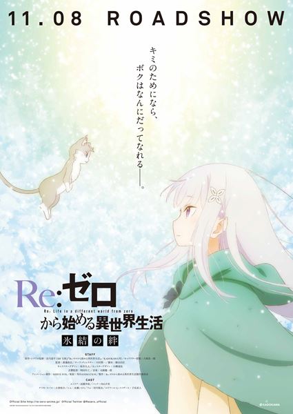 (C)長月達平・株式会社KADOKAWA刊／Re:ゼロから始める異世界生活製作委員会