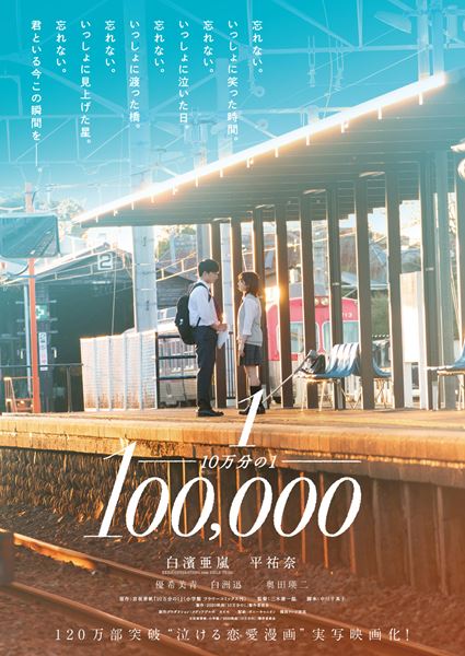 (C)宮坂香帆・小学館/2020映画「10万分の1」製作委員会