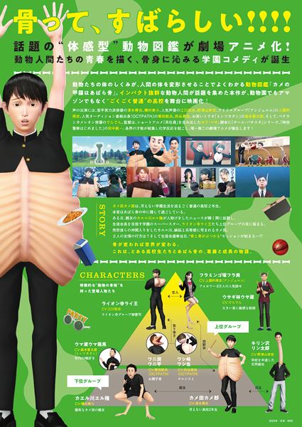 (C)カメの甲羅はあばら骨製作委員会