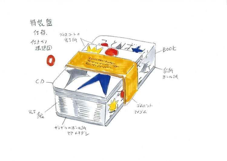 クリープハイプ 廃盤CDの+inforsante.fr