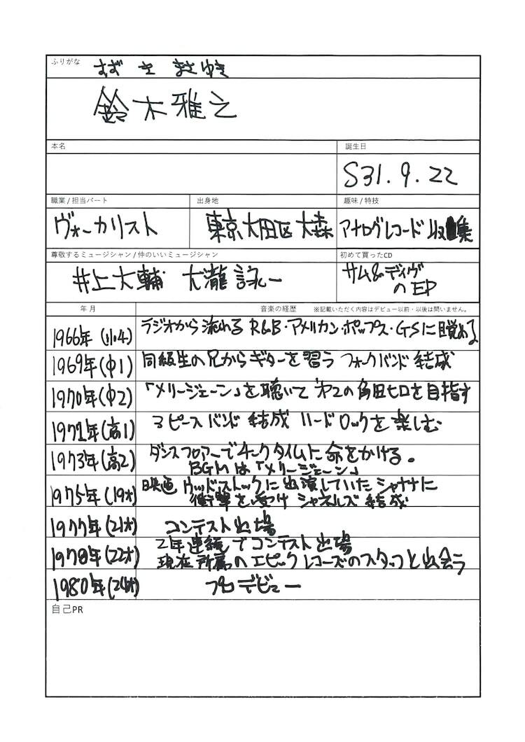 鈴木雅之のルーツをたどる｜ブラックミュージックだけじゃない、ラブソングの王様を作った10曲 - ぴあ音楽