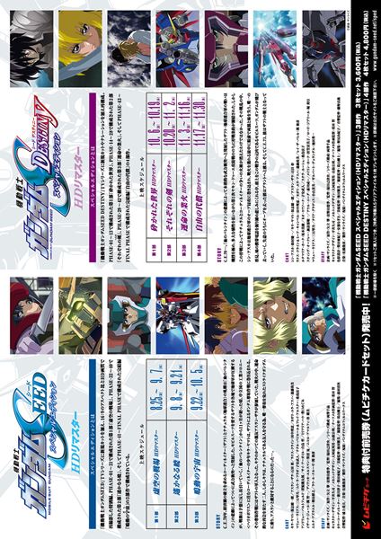 (C)創通・サンライズ