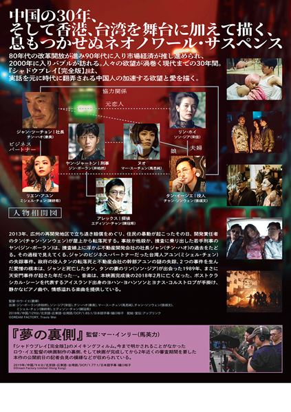 (C)DREAM FACTORY, Travis Wei