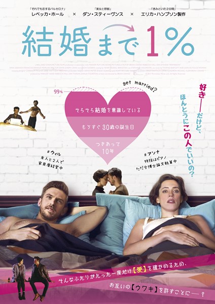 (C)2017 Permission Movie, LLC. All Rights Reserved