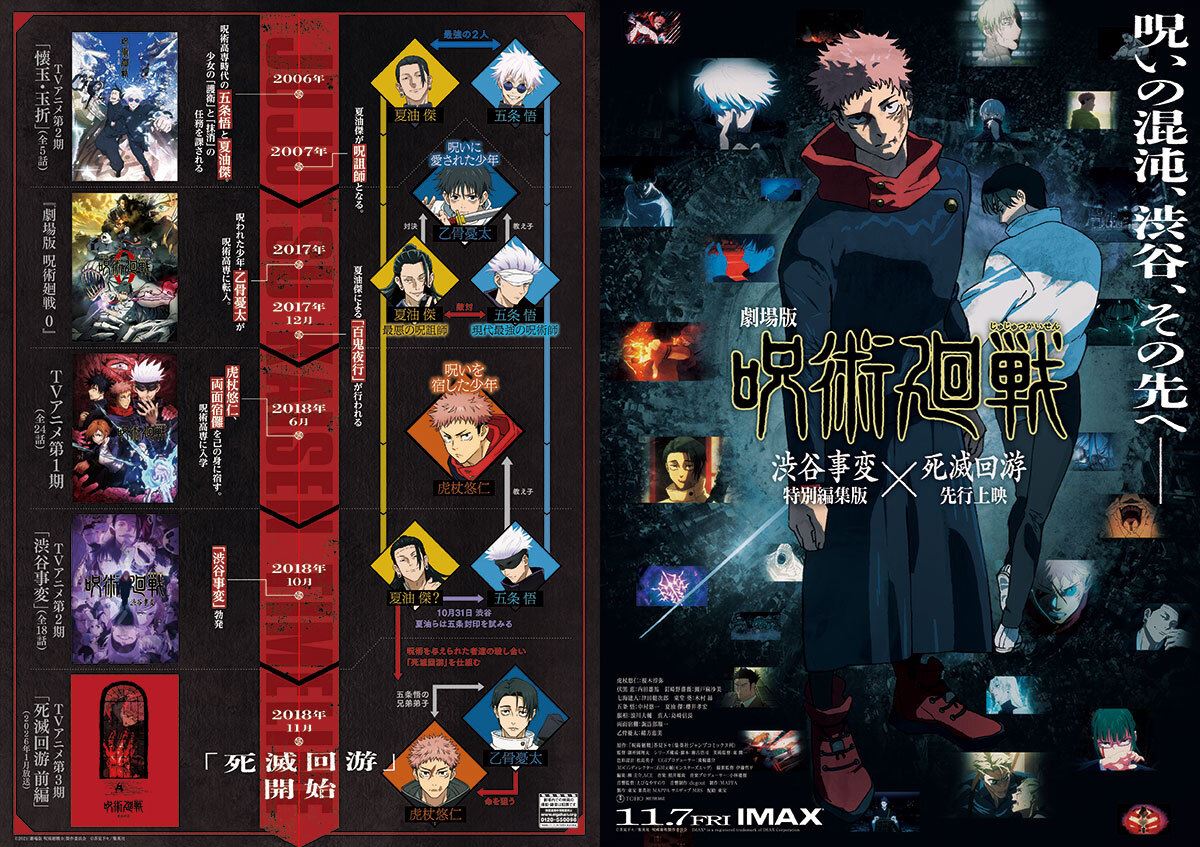 劇場版 呪術廻戦「渋谷事変 特別編集版」×「死滅回游 先行上映」》の