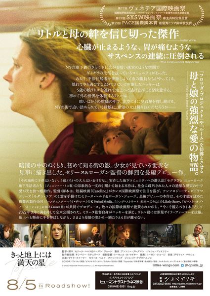 (C)2020Topside Productions, LLC.All Rights Reserved.