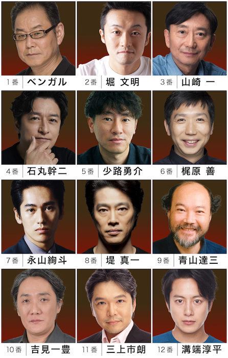 堤真一ら出演の舞台 十二人の怒れる男 9月からシアターコクーンで上演 ぴあエンタメ情報