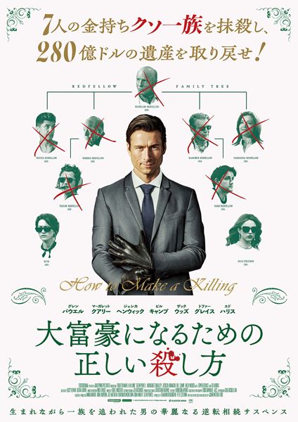(C)2026 / STUDIOCANAL S.A.S. All Rights Reserved.