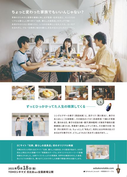 (C)2021 Kurashicom inc.