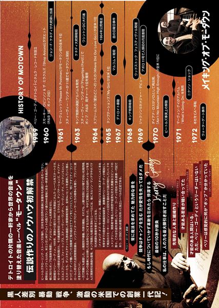 (C)2019 Motown Film Limited. All Rights Reserved