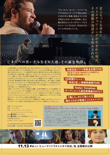 (C) 2018 IMAGINE Rights, LLC. All Rights Reserved.