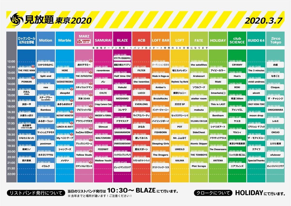 ⾒放題東京2020