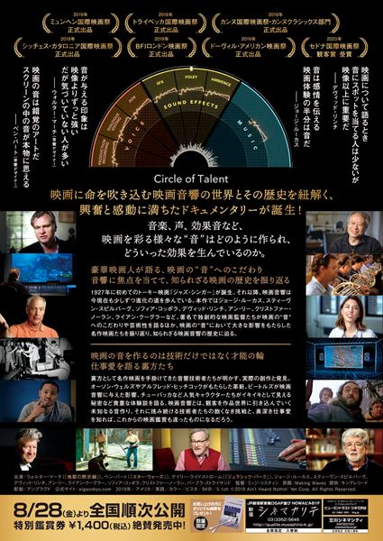 (C)2019 Ain't Heard Nothin' Yet Corp.All Rights Reserved.