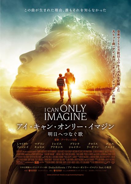 (C) 2018 IMAGINE Rights, LLC. All Rights Reserved.