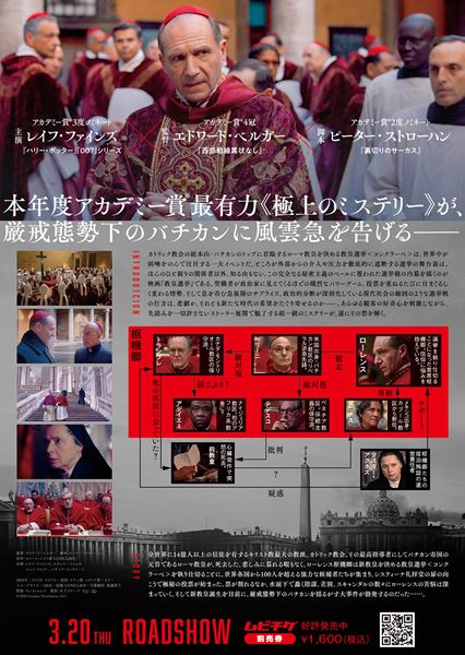 (C)2024 Conclave Distribution, LLC.