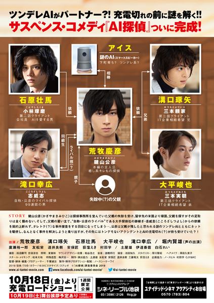 (C)『AI探偵』調査委員会2019