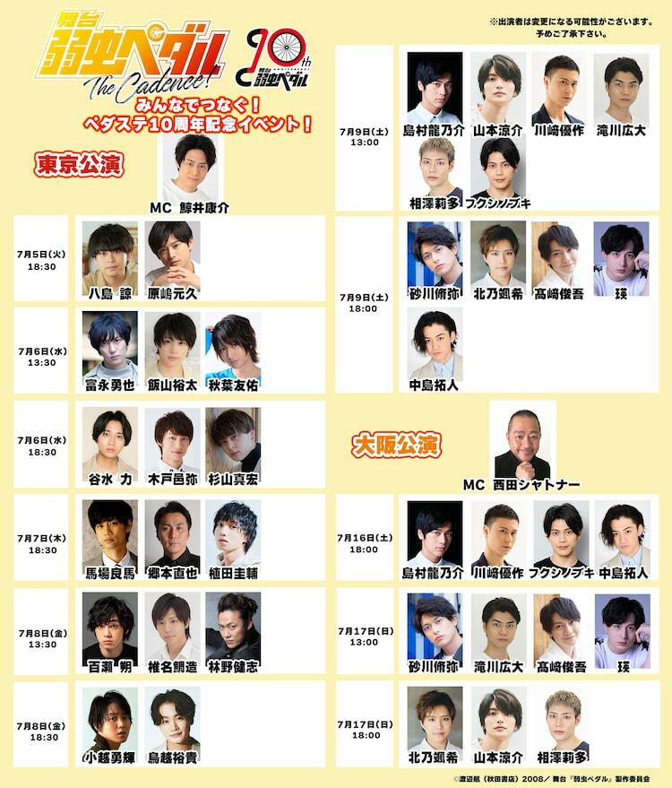 長尾謙杜 公式生写真 歴代 冷さ